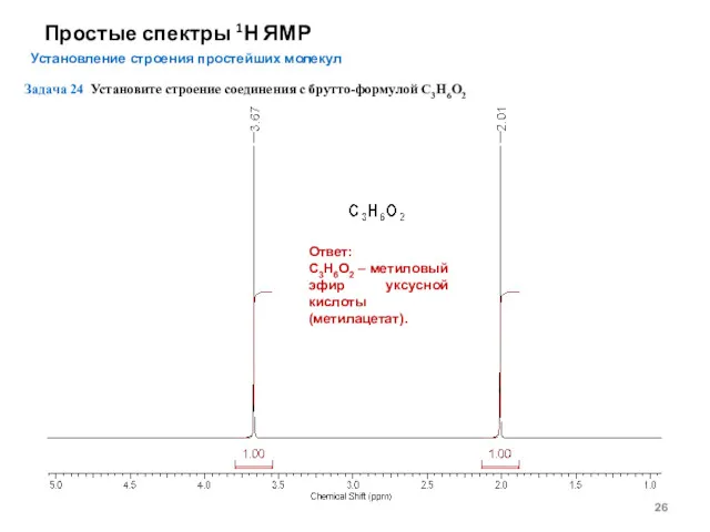 Простые спектры 1Н ЯМР Установление строения простейших молекул Задача 24