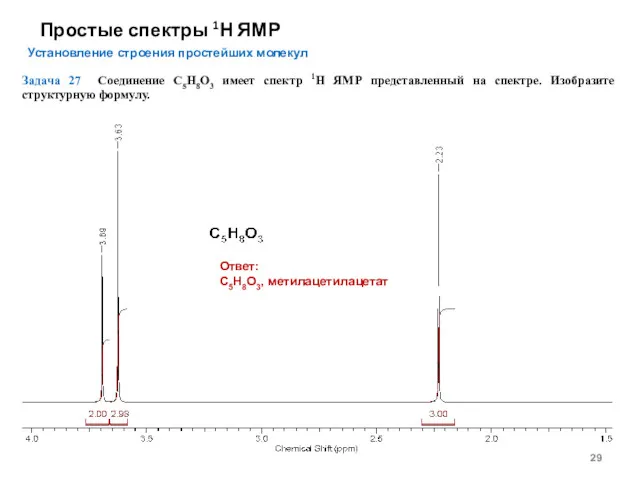 Простые спектры 1Н ЯМР Установление строения простейших молекул Задача 27