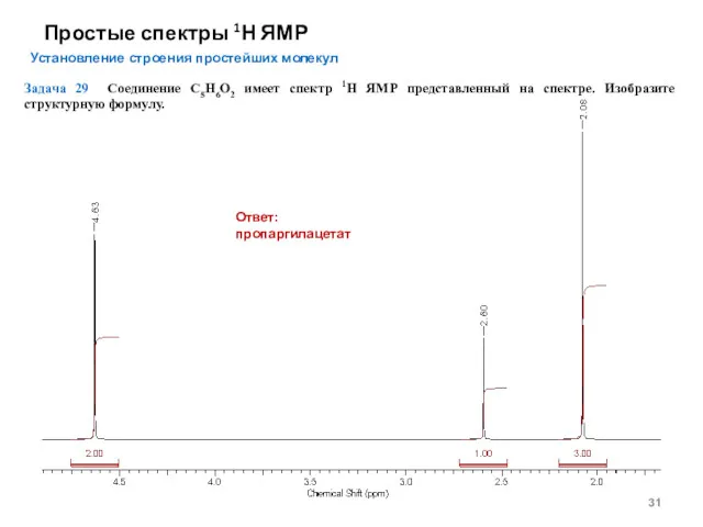 Простые спектры 1Н ЯМР Установление строения простейших молекул Задача 29