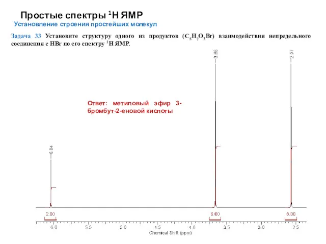 Простые спектры 1Н ЯМР Установление строения простейших молекул Задача 33