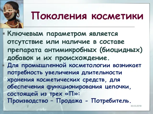 Поколения косметики Ключевым параметром является отсутствие или наличие в составе