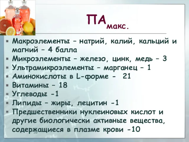 ПАмакс. Макроэлементы – натрий, калий, кальций и магний – 4