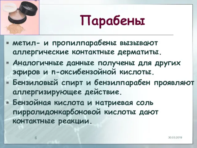 Парабены метил- и пропилпарабены вызывают аллергические контактные дерматиты. Аналогичные данные