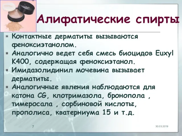 Алифатические спирты Контактные дерматиты вызываются феноксиэтанолом. Аналогично ведет себя смесь