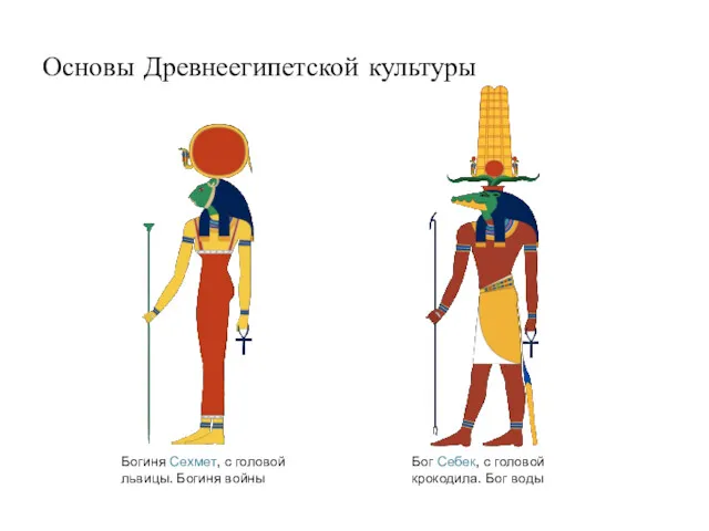 Основы Древнеегипетской культуры Богиня Сехмет, с головой львицы. Богиня войны Бог Себек, с