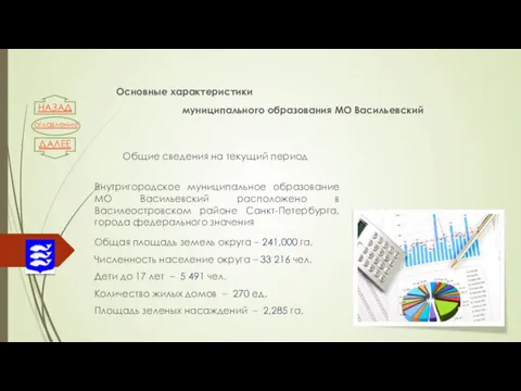Основные характеристики муниципального образования МО Васильевский Общая площадь земель округа – 241,000 га.