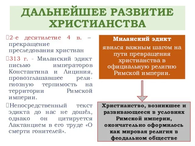 ДАЛЬНЕЙШЕЕ РАЗВИТИЕ ХРИСТИАНСТВА 2-е десятилетие 4 в. – прекращение преследования