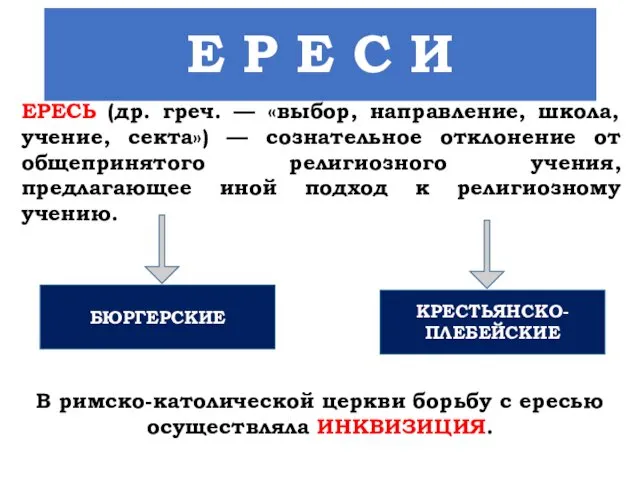 Е Р Е С И ЕРЕСЬ (др. греч. — «выбор,