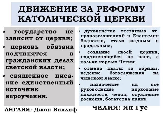 АНГЛИЯ: Джон Виклиф государство не зависит от церкви; церковь обязана