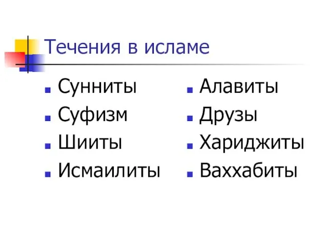 Течения в исламе Сунниты Суфизм Шииты Исмаилиты Алавиты Друзы Хариджиты Ваххабиты