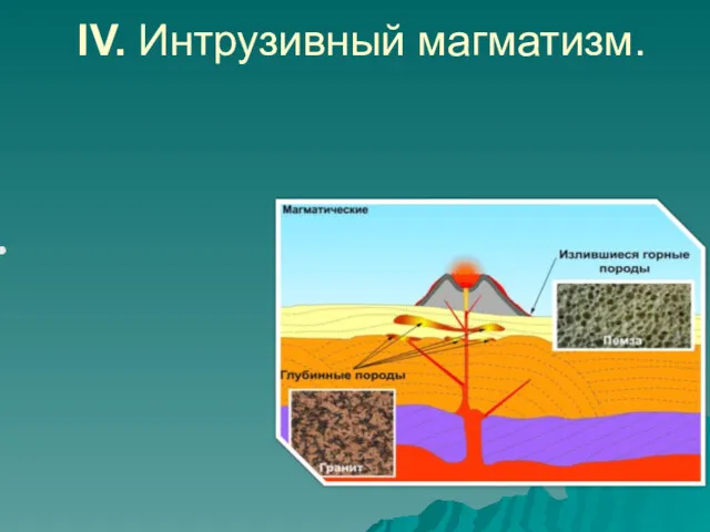 IV. Интрузивный магматизм.