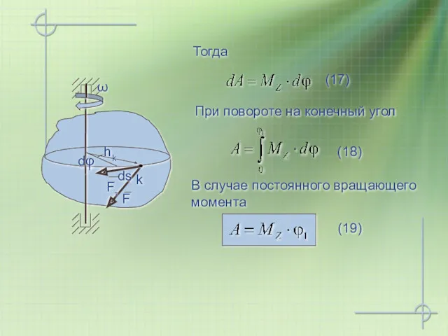 В случае постоянного вращающего момента (18) Тогда (17) При повороте на конечный угол (19)