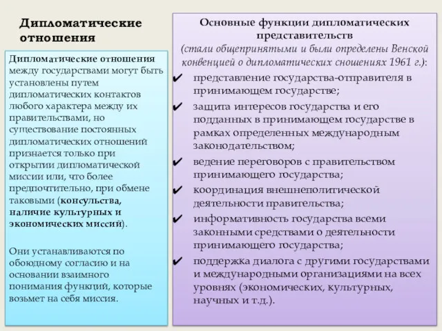 Дипломатические отношения Основные функции дипломатических представительств (стали общепринятыми и были