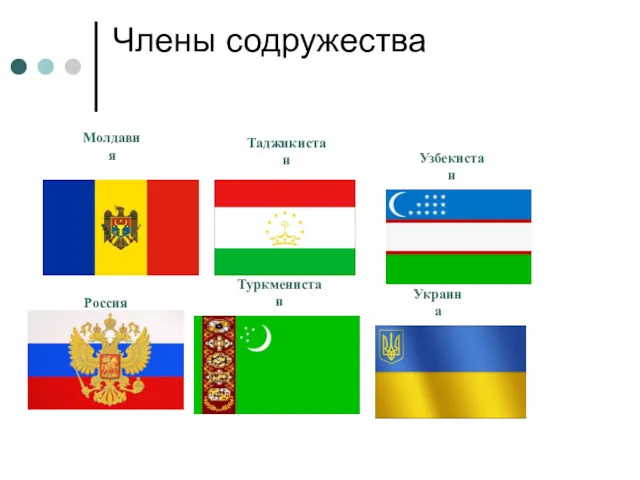 Члены содружества Молдавия Таджикистан Узбекистан Россия Туркменистан Украина