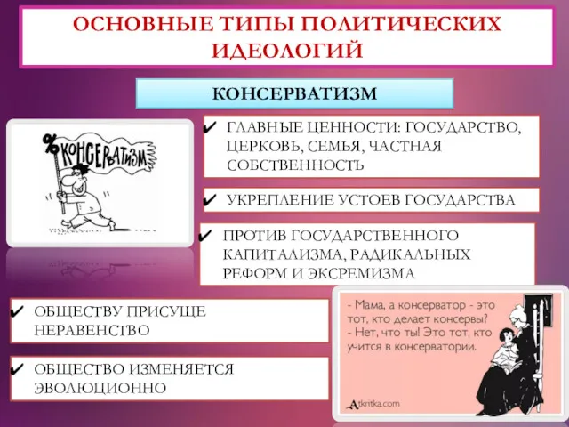 ОСНОВНЫЕ ТИПЫ ПОЛИТИЧЕСКИХ ИДЕОЛОГИЙ КОНСЕРВАТИЗМ ГЛАВНЫЕ ЦЕННОСТИ: ГОСУДАРСТВО, ЦЕРКОВЬ, СЕМЬЯ,