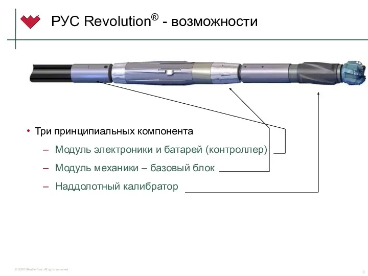 РУС Revolution® - возможности Три принципиальных компонента Модуль электроники и