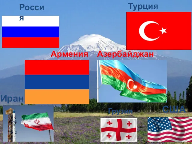 Россия Иран. Армения Азербайджан Турция Грузия США