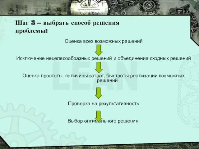 Решение проблем. Производственный анализ Шаг 3 – выбрать способ решения