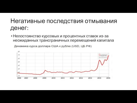 Негативные последствия отмывания денег: Непостоянство курсовых и процентных ставок из-за неожиданных трансграничных перемещений капитала