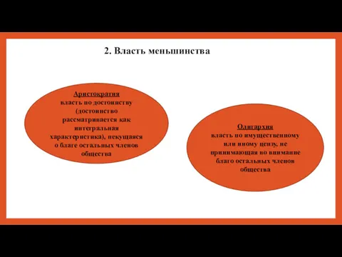 2. Власть меньшинства Аристократия власть по достоинству (достоинство рассматривается как