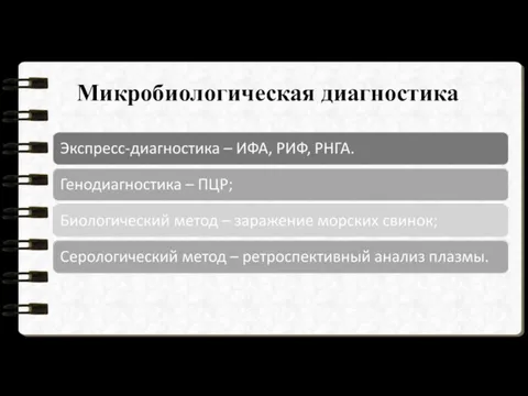 Микробиологическая диагностика