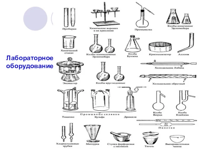 Лабораторное оборудование