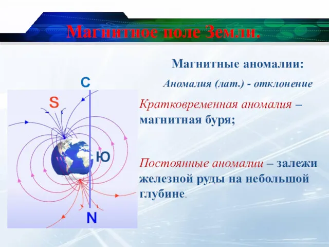 Магнитное поле Земли. С Ю Магнитные аномалии: Аномалия (лат.) -