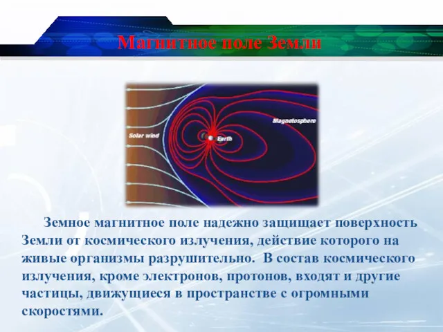 Магнитное поле Земли Земное магнитное поле надежно защищает поверхность Земли