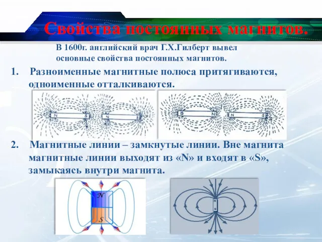 Свойства постоянных магнитов. 1. Разноименные магнитные полюса притягиваются, одноименные отталкиваются.