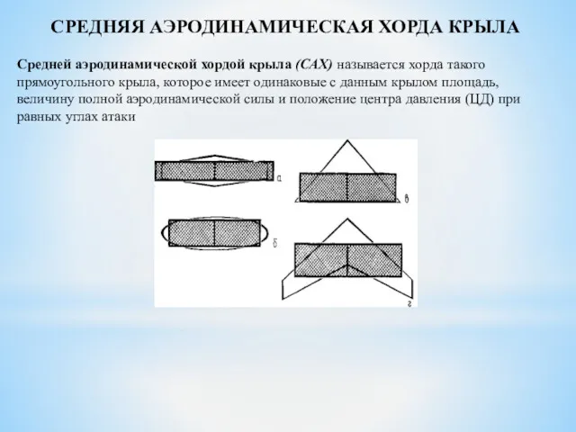 СРЕДНЯЯ АЭРОДИНАМИЧЕСКАЯ ХОРДА КРЫЛА Средней аэродинамической хордой крыла (САХ) называется