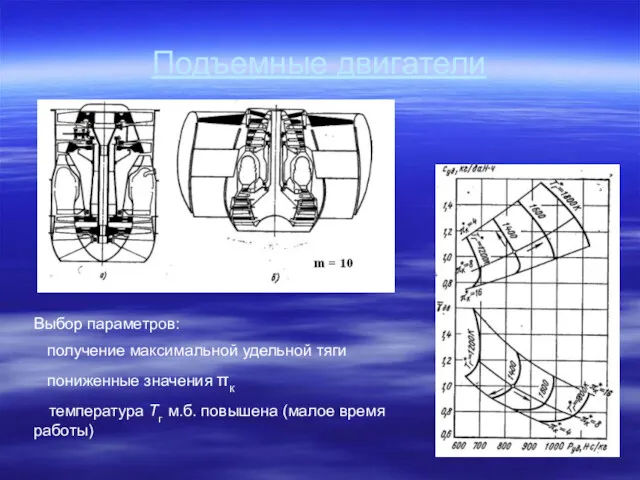 Подъемные двигатели Выбор параметров: получение максимальной удельной тяги пониженные значения
