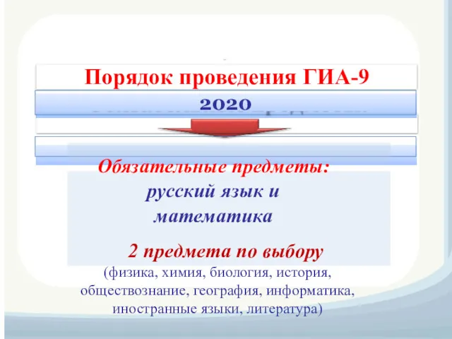 Порядок проведения ГИА-9 2020 Обязательные предметы: русский язык и математика 2 предмета по