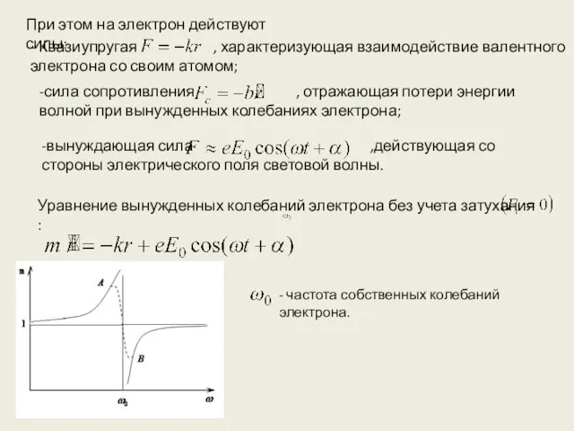 При этом на электрон действуют силы: - Квазиупругая , характеризующая