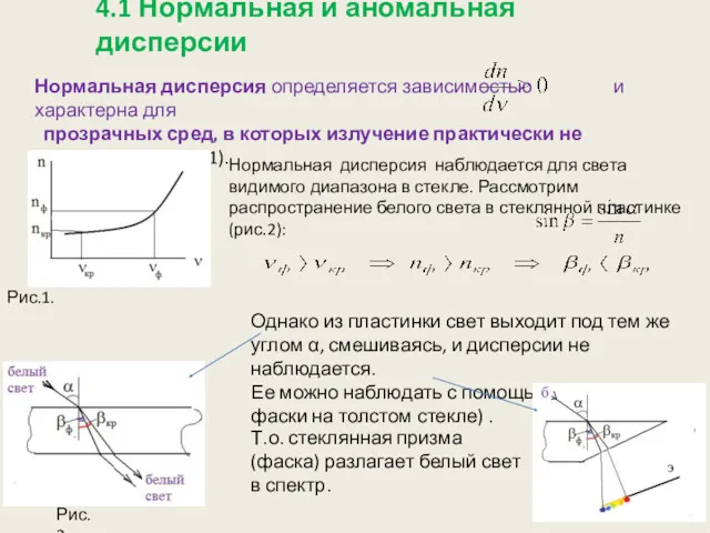 4.1 Нормальная и аномальная дисперсии Нормальная дисперсия определяется зависимостью и