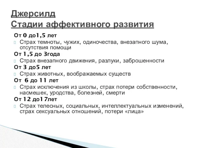 От 0 до1,5 лет Страх темноты, чужих, одиночества, внезапного шума, отсутствия помощи От