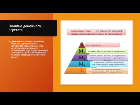 Понятие денежного агрегата Денежные агрегаты – показатели структуры денежной массы