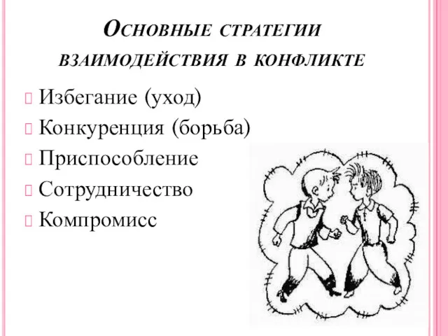 Основные стратегии взаимодействия в конфликте Избегание (уход) Конкуренция (борьба) Приспособление Сотрудничество Компромисс