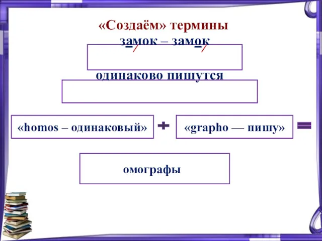 замок – замок «Создаём» термины одинаково пишутся «homos – одинаковый»