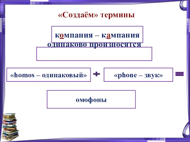 компания – кампания «Создаём» термины одинаково произносятся «homos – одинаковый»