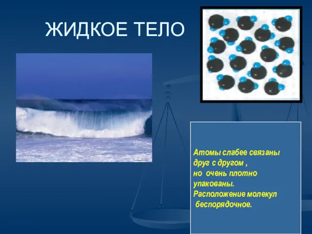 ЖИДКОЕ ТЕЛО Атомы слабее связаны друг с другом , но очень плотно упакованы. Расположение молекул беспорядочное.