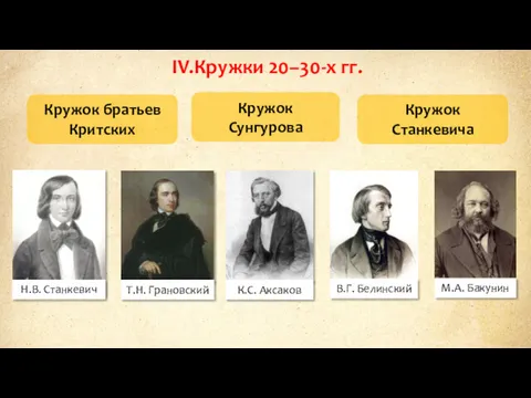 IV.Кружки 20–30-х гг. Кружок братьев Критских Кружок Сунгурова Кружок Станкевича