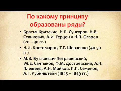 По какому принципу образованы ряды? Братья Критские, Н.П. Сунгуров, Н.В.