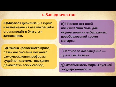 1. Западничество А)Мировая цивилизация едина и вычленение из неё какой-либо