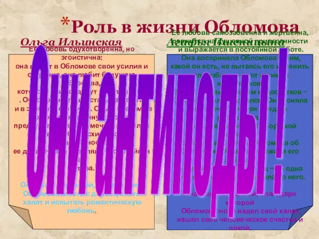 Роль в жизни Обломова Ольга Ильинская Агафья Пшеницына Ее любовь