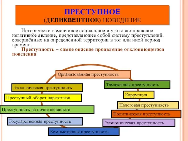 Исторически изменчивое социальное и уголовно-правовое негативное явление, представляющее собой систему