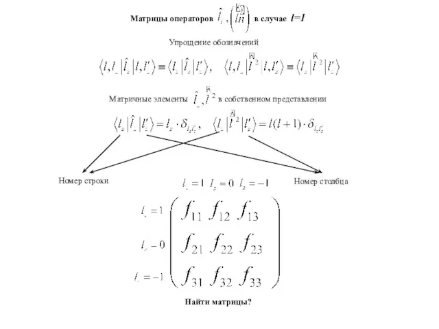 Упрощение обозначений Номер строки Номер столбца Найти матрицы?