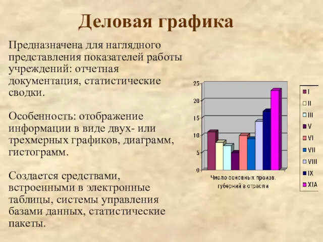 Деловая графика Предназначена для наглядного представления показателей работы учреждений: отчетная