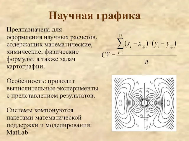 Научная графика Предназначена для оформления научных расчетов, содержащих математические, химические,