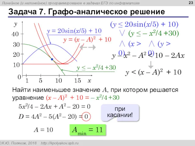 Задача 7. Графо-аналическое решение (y ≤ 20sin(x/5) + 10) ∨