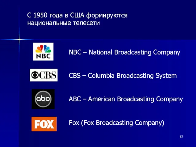 С 1950 года в США формируются национальные телесети NBC –